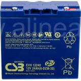 Аккумуляторная батарея CSB EVH 12240 12V/24Ah (8062)