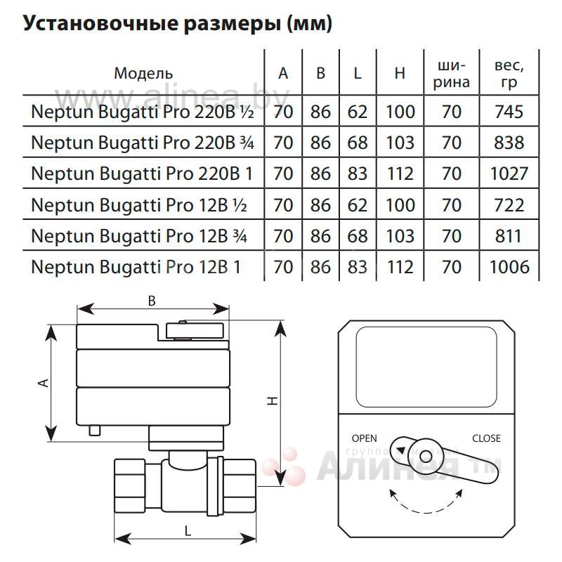 Neptun bugatti инструкция