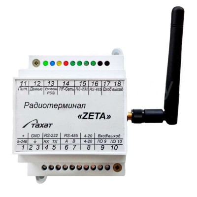 Радиомодем (радиотерминал) ZETA