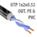 Кабель UTP (U/UTP) 1х2х0,52 Cat5e OUTDOOR (для внешней прокладки; PE, PVC/PE), 1м