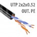 Кабель UTP (U/UTP) 2х2х0,52 Cat5e OUTDOOR (для внеш. прокл. PE, PVC/PE), катушка 305/500м
