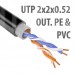 Кабель UTP (U/UTP) 2х2х0,52 Cat5e OUTDOOR (для внешней прокладки; PE, PVC/PE), 1м Кабель UTP (U/UTP) 2х2х0,52 Cat5e OUTDOOR (для внешней прокладки; PE, PVC/PE), 1м