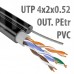Кабель UTP (U/UTP) 4х2х0,52 Cat5e OUTDOOR (для внеш. прокл. PE, PVC/PE, PVC/PEtr), 1м Кабель UTP (U/UTP) 4х2х0,52 Cat5e OUTDOOR (для внеш. прокл. PE, PVC/PE, PVC/PEtr), 1м