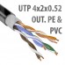 Кабель UTP (U/UTP) 4х2х0,52 Cat5e OUTDOOR (для внеш. прокл. PE, PVC/PE, PVC/PEtr), 1м Кабель UTP (U/UTP) 4х2х0,52 Cat5e OUTDOOR (для внеш. прокл. PE, PVC/PE, PVC/PEtr), 1м