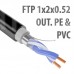 Кабель FTP (F/UTP) 1х2х0,52 Cat5e OUTDOOR (для внешней прокладки; PE, PVC/PE), 1м