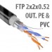Кабель FTP (F/UTP) 2х2х0,52 Cat5e OUTDOOR (для внешней прокладки; PE, PVC/PE), 1м