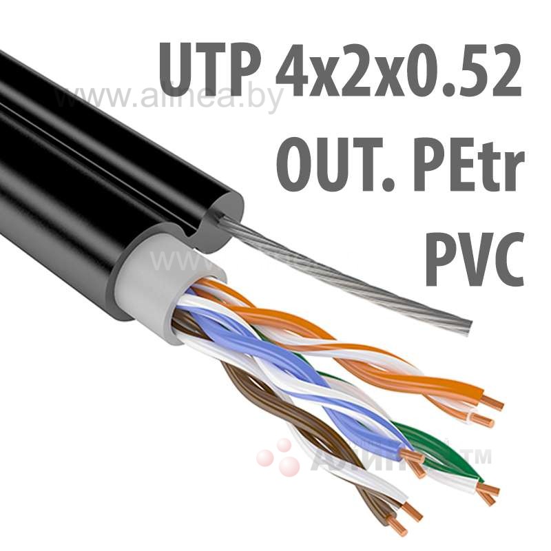 Parlan f utp cat5e pvcls. Parlan f utp cat5e pvcls