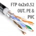 Кабель FTP (F/UTP) 4х2х0,52 Cat5e OUTDOOR (для внеш. прокл. PE, PVC/PE) катушка 305м, бухта 200м (PVC/PEtr)