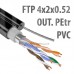 Кабель FTP (F/UTP) 4х2х0,52 Cat5e OUTDOOR (для внеш. прокл. PE, PVC/PE) катушка 305м, бухта 200м (PVC/PEtr)