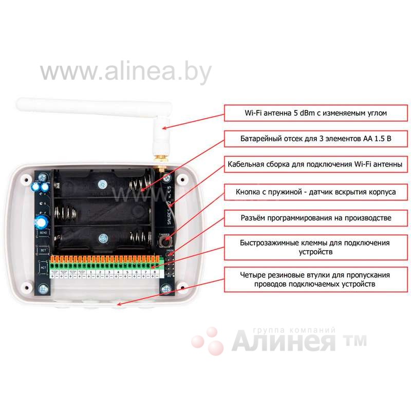 Как собрать свой собственный x86 Wi-Fi роутер / Хабр