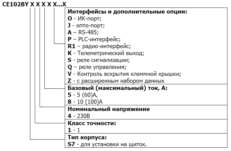 Энергомера се 102 инструкция